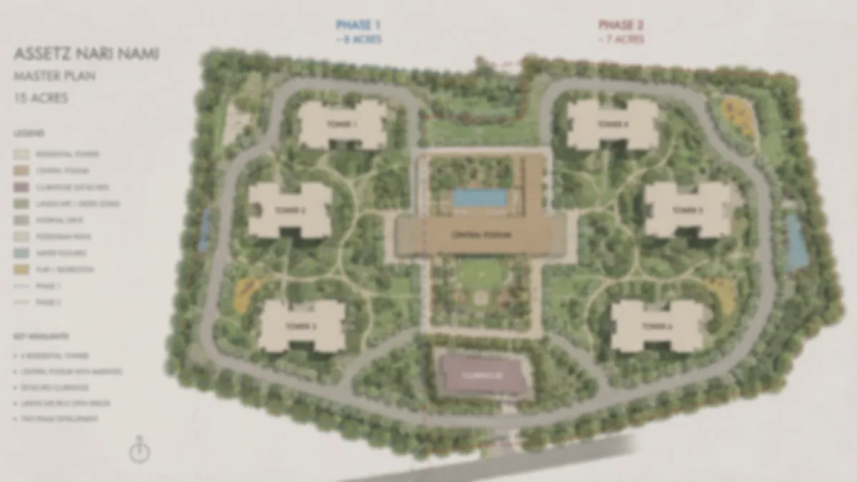 Assetz Nari & Nami indicative master plan across 15 acres, showing six residential towers, the central podium, the detached clubhouse and the two-phase split of roughly 8 and 7 acres